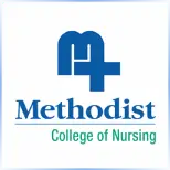 Methodist College